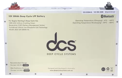 Lithium Ion Car Battery